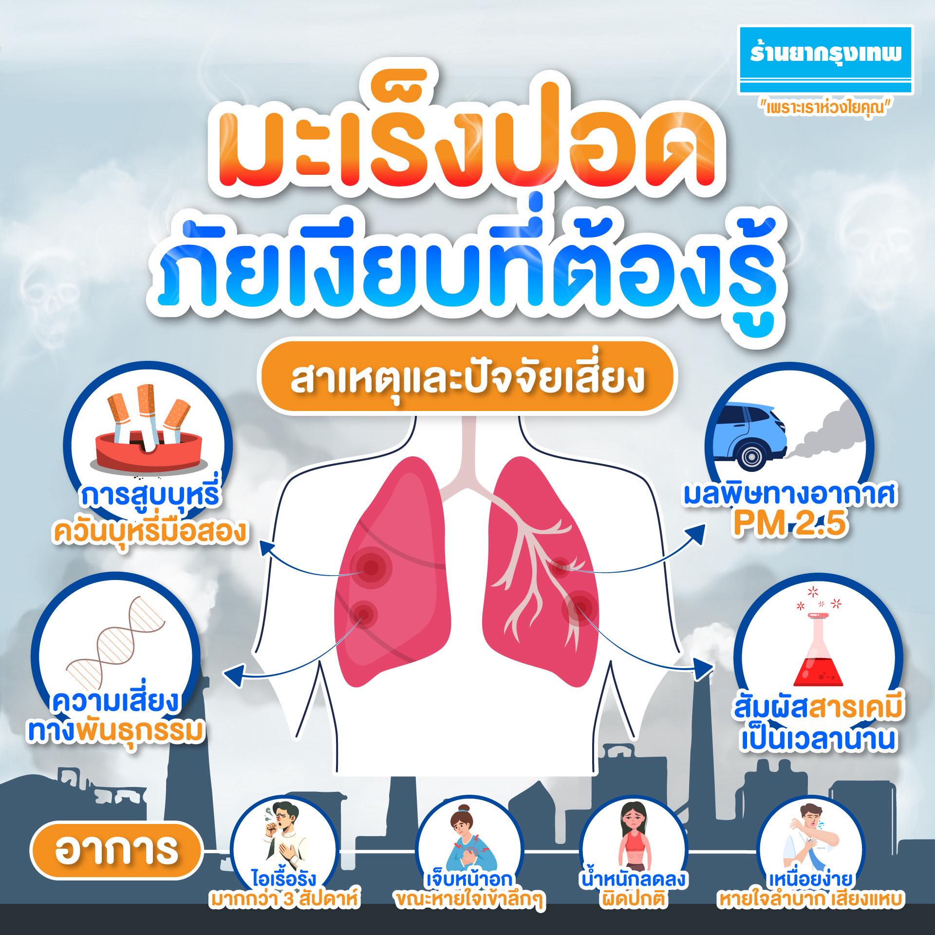 มะเร็งปอด
